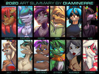 Art Summary 2020