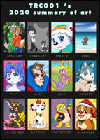 Rex100 (Trc001) 's 2020 Summary of Art