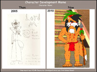 Character MeMe Malice