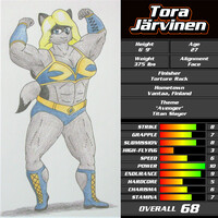Tora Jarvinen - Bio