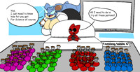 Potion test