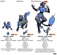 Poke'tize your Fursona Commission: Purgatory