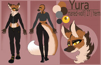 Yura Commission (Clothed) [SFW]