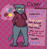 Clover Reference Sheet