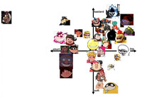 the jasper rolls graph