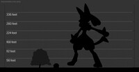 Lucario size references