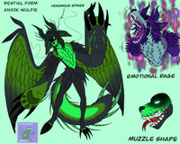 [COMMISSION] Custom Character Reference Sheet