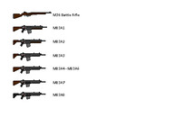 Rifles through the ages