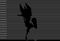 Cinderace Growth Drive - Day 21 Results [VOTING CLOSED]