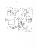 red's b-day supprise: part 2