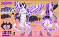 DiScord Reference