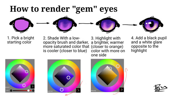 Gem-eye I