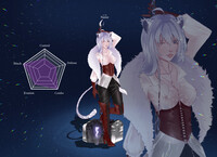 [CLOSED] Your MMORPG character in fantasy gam