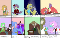 Slice of life : male nevrean jobs
