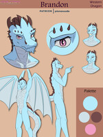 Brandon Model Sheet
