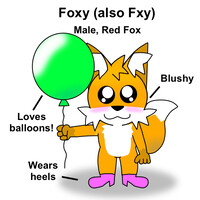 Foxy - My Fursona! [Reference Sheet] (old)