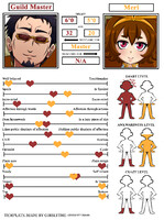 Character Pairing_-_GM_x_Meri