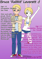 Bruce 'Rabbit' Leverett