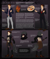 Emerson reference sheet