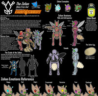 The Zelian (Showcase)