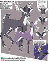 CRITTER CREATION-Diamond deer
