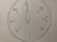 Inktober 2021 Day 8: Compass