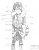 Shukaku (Human Form)