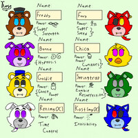 FNaF AU powers