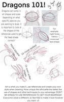 Dragons 101
