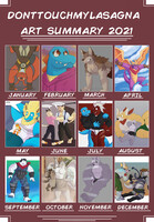 Art Summary 2021