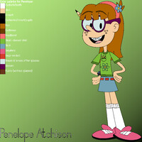 Penelope Atchison: (January 2022 Redesign)