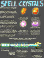OALW Concept: Spell Crystals