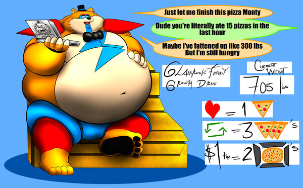 Gamercat in Freddy's pizza by Coshi_Dragonite -- Fur Affinity [dot] net