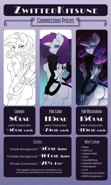 COMMISSION GUIDE - LATE 2023 by InsaneEighteen -- Fur Affinity [dot] net