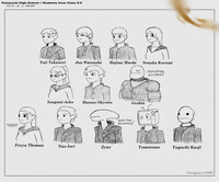 drawing random roblox avatars 2 by Julio_o_mineiro -- Fur Affinity [dot] net