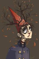 Bronze leaves | Wirt