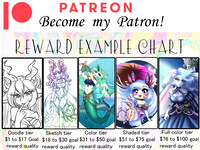 Please become my patron!! X3