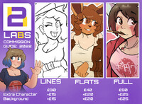 Commissons for March 2022 [CLOSED!]