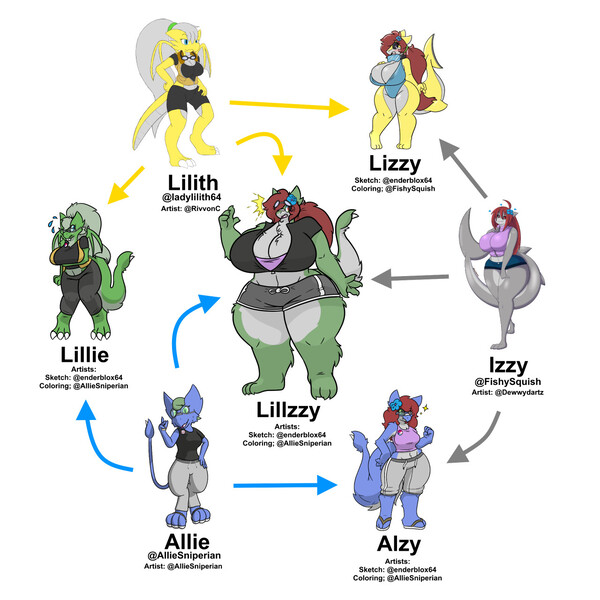 Extended PoKeMoN Type Chart Ver. 2 by Dervilacus on DeviantArt