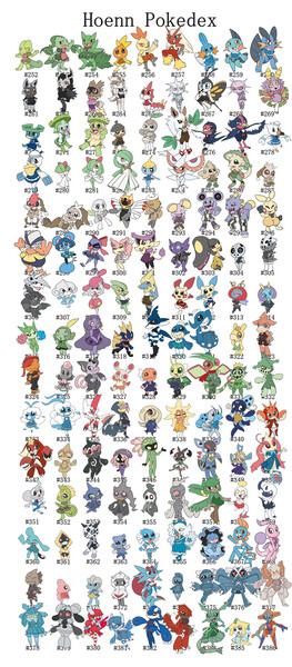 Complete Hoenn Pokedex by xvinchox12 on DeviantArt