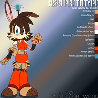 Dimitri Sherwood the Rabbot