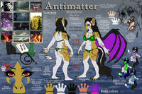 Antimatter ref 2019