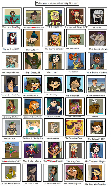 Total Drama World Tour Cast, The cast of Total Drama World …