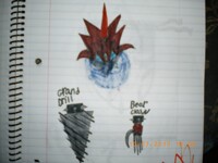 Ryu's mask collection:Grand neos(The evolved elementor)