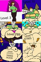 Genderbent rainbow friends girl voredigestion part 1 by Mrshoemansweet12 --  Fur Affinity [dot] net