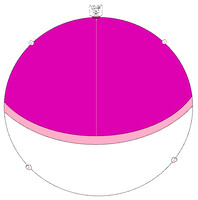 Sweetie (PAW Patrol) Overinflation