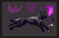 Aster reference sheet