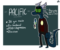 Pacific Reference Sheet 2022