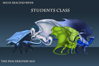 [TPA] Students Class