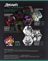 2022 Commission Sheet - OPEN